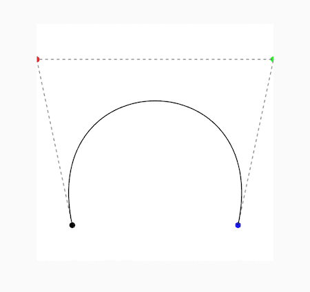 Bezier Curve Fixed
