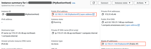 EC2 Instance with EIP